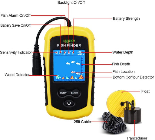 Luckylaker Portable Fishing Sonar, Wired Fish Finder Fishfinder Alarm Sensor Transducer with Colored LCD Display - Sparkmart