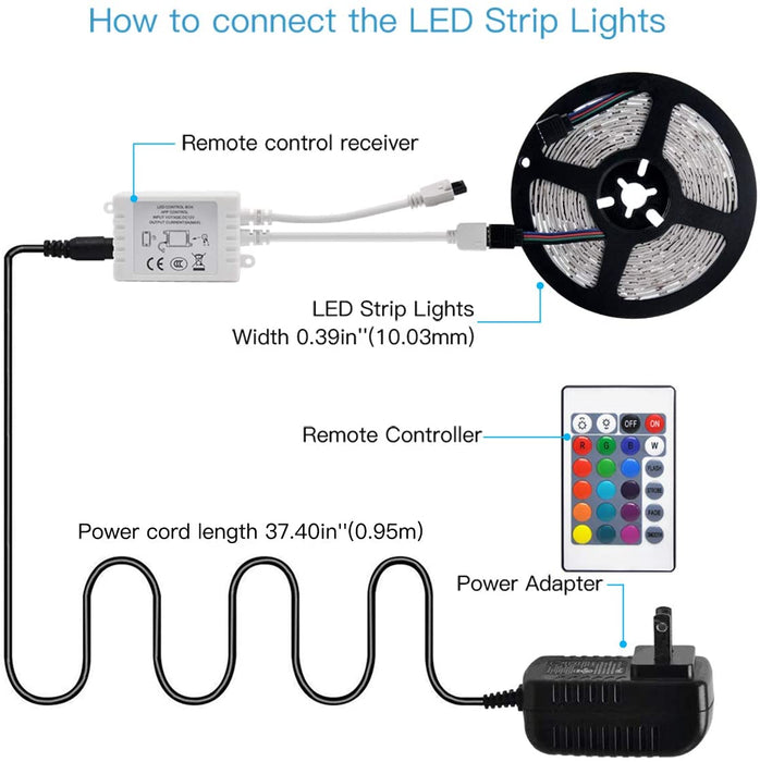 LED Light Strip, Megulla 32.8ft/10m Music Sync Color Changing RGB LED Strip with Remote, Sensitive Built-in Mic - Sparkmart