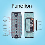 NEW Bluetooth Speaker with Loud Stereo Sound, Waterproof Portable Wireless speaker - Sparkmart